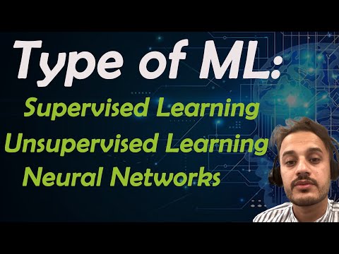 Types of Machine Learning Algorithms Explained | ML for Beginners