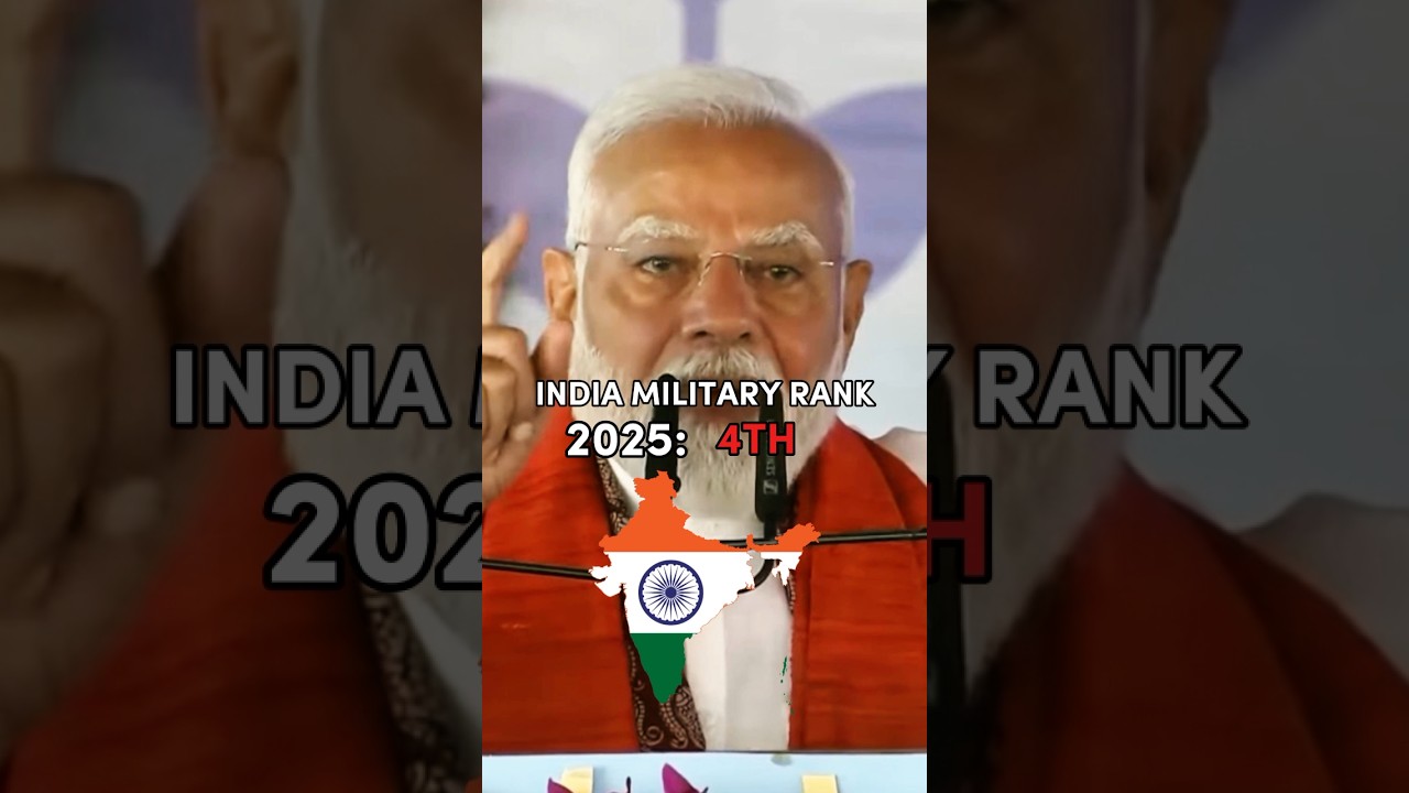 India's Military Evolution: From 268 BC to 2025 📜