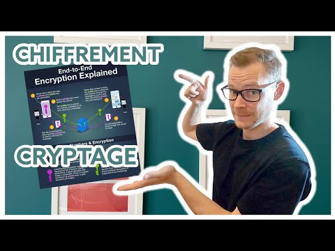 Je t'explique le chiffrement Symétrique et Asymétrique. Et c'est très simple en fait !!!