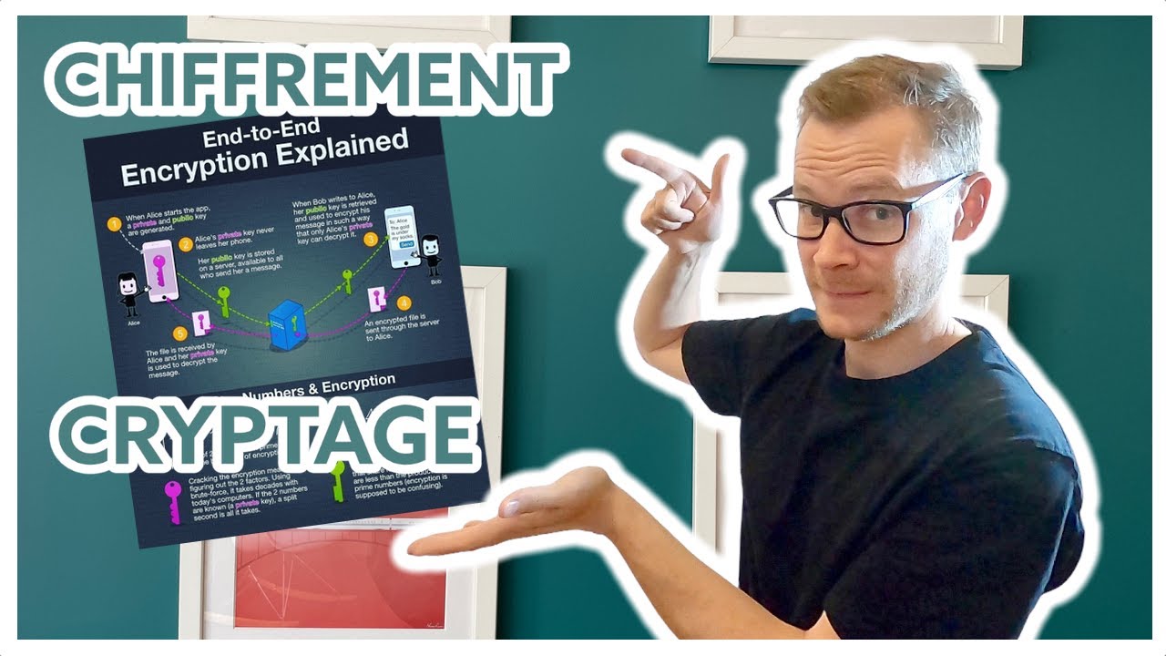 Chiffrement Symétrique & Asymétrique : La Science Derrière Vos Données 🔐