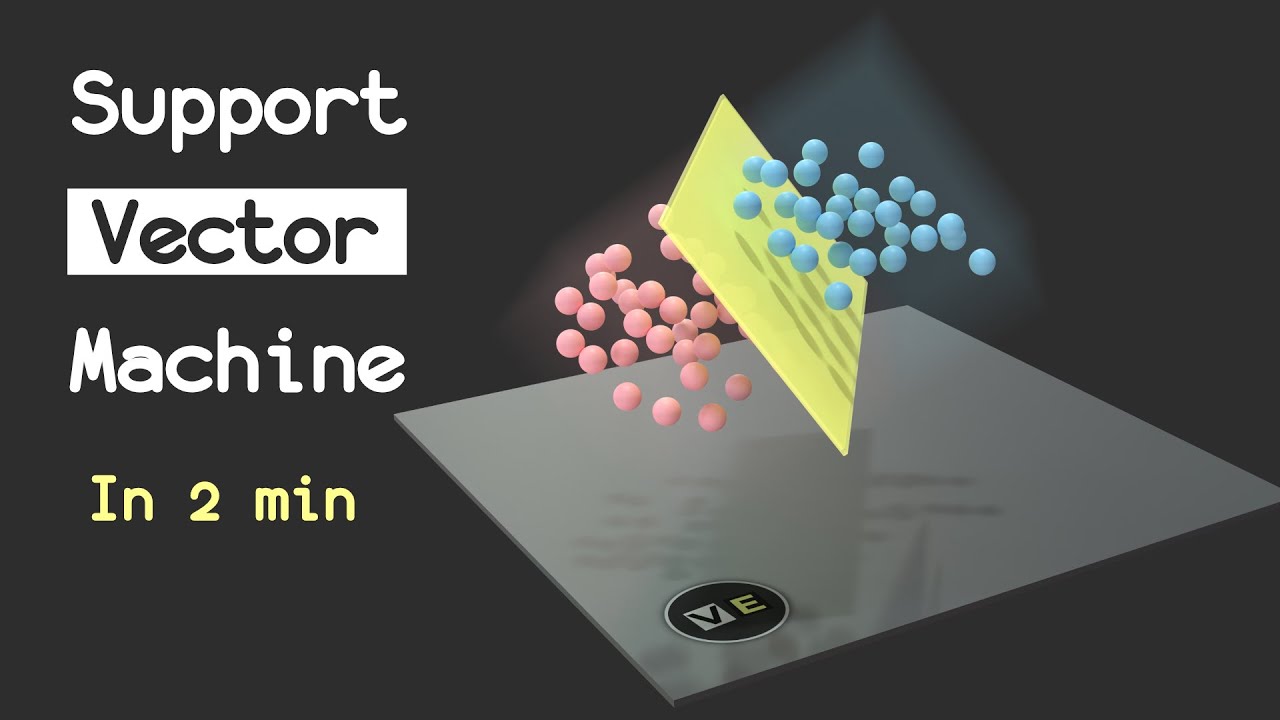 Master Support Vector Machines in Just 2 Minutes 🚀