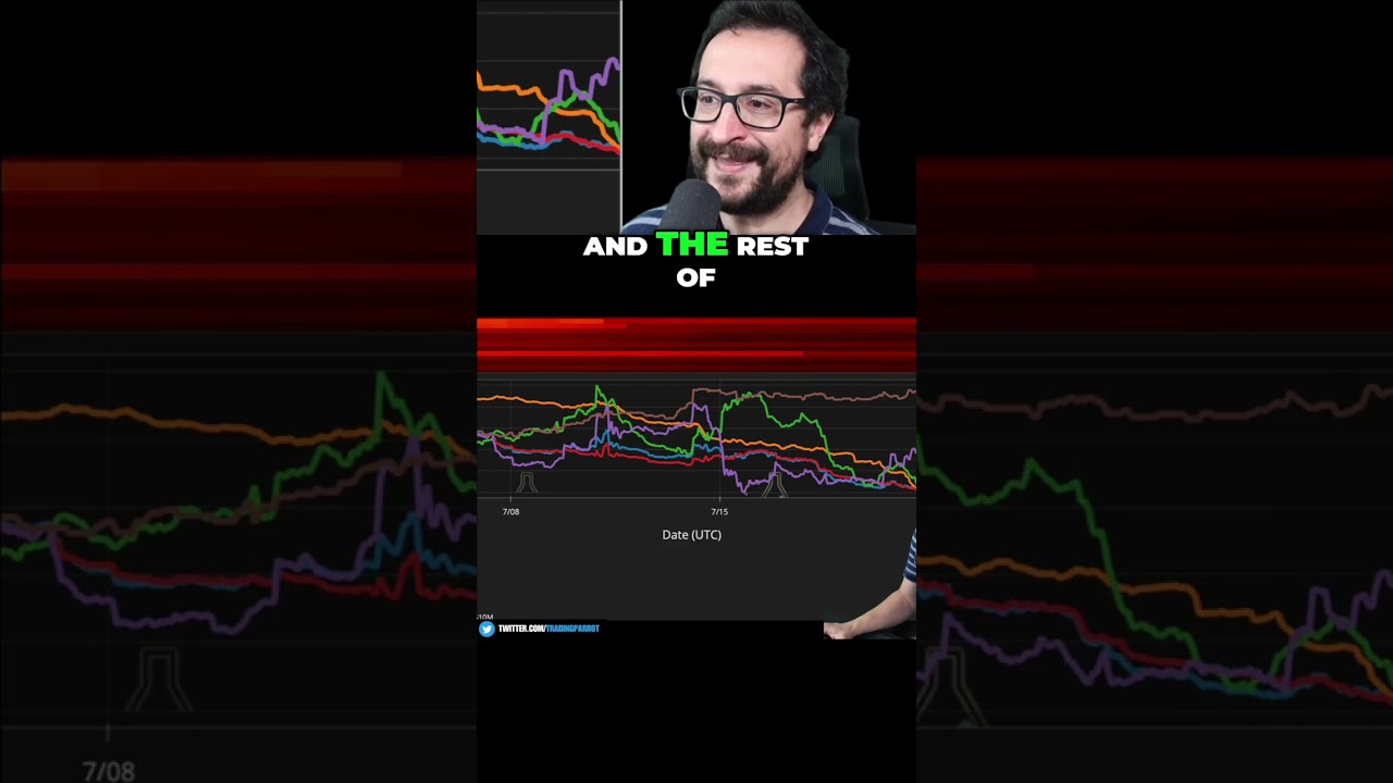 Whale Alert 🚨: Uncovering Crypto Giants' Trading Secrets & Market Impact
