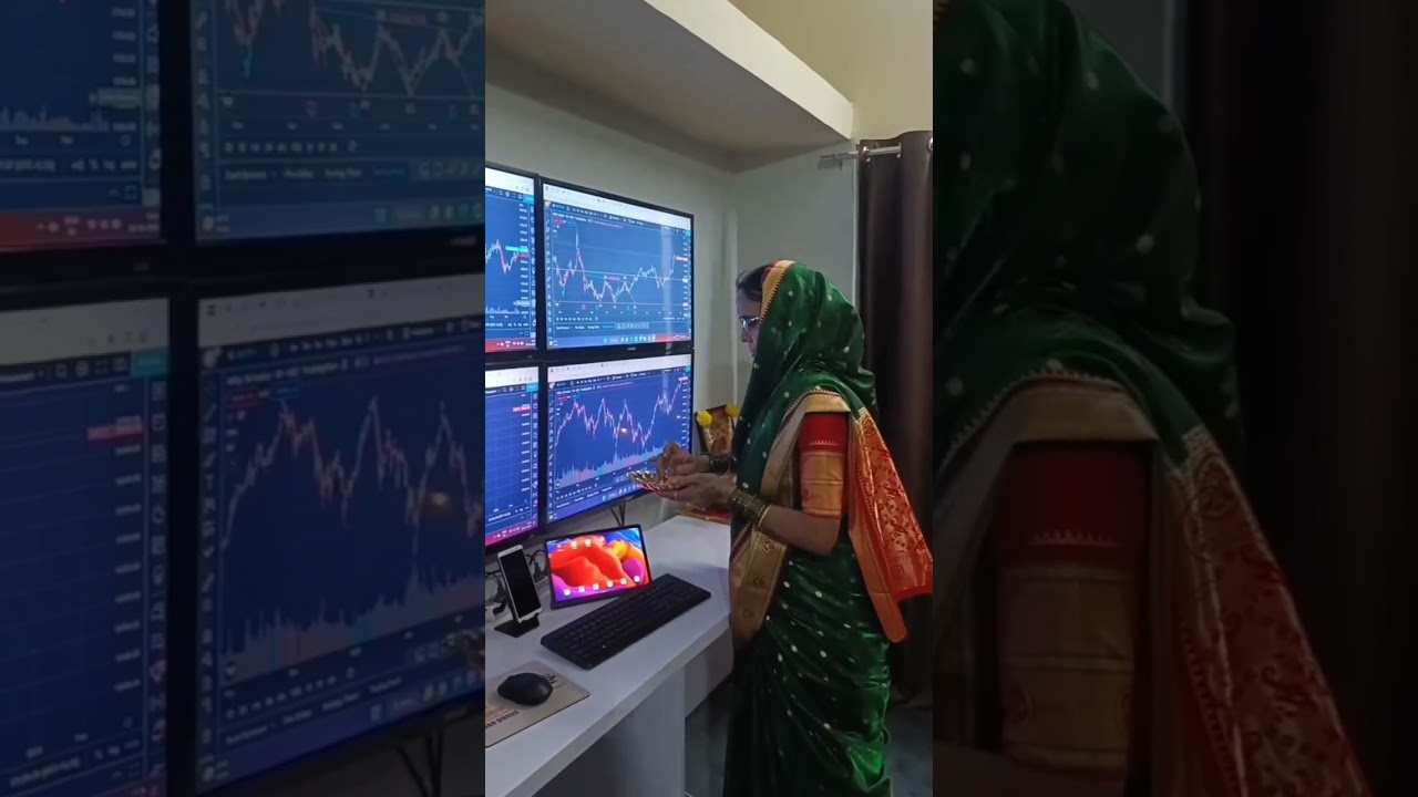 New Day Trading Setup 📈 #Shorts