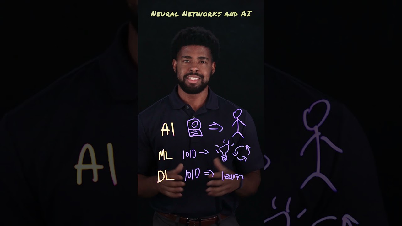 Neural Networks & AI Explained