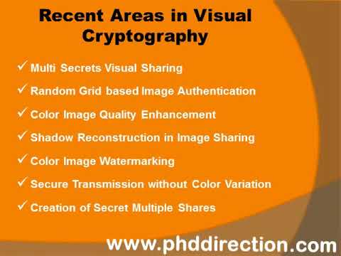 PhD Research Topics in Visual Cryptography