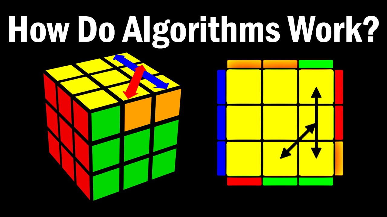 How Algorithms Actually Solve the Rubik's Cube 🧩