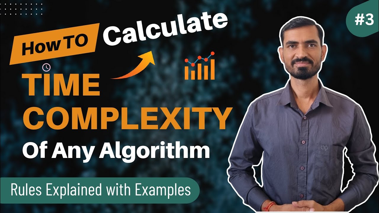 Calculate Algorithm Time Complexity in Java 🔍