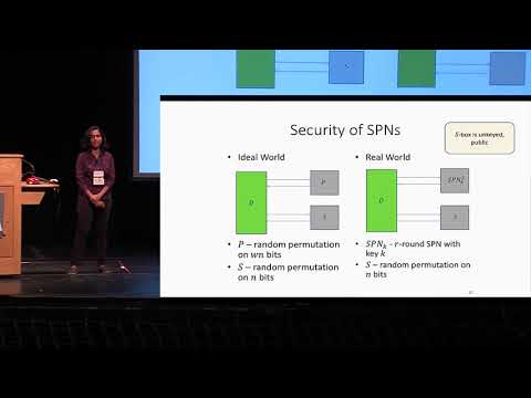 Provable Security of Tweakable Block Ciphers Based on Substitution Permutation Networks