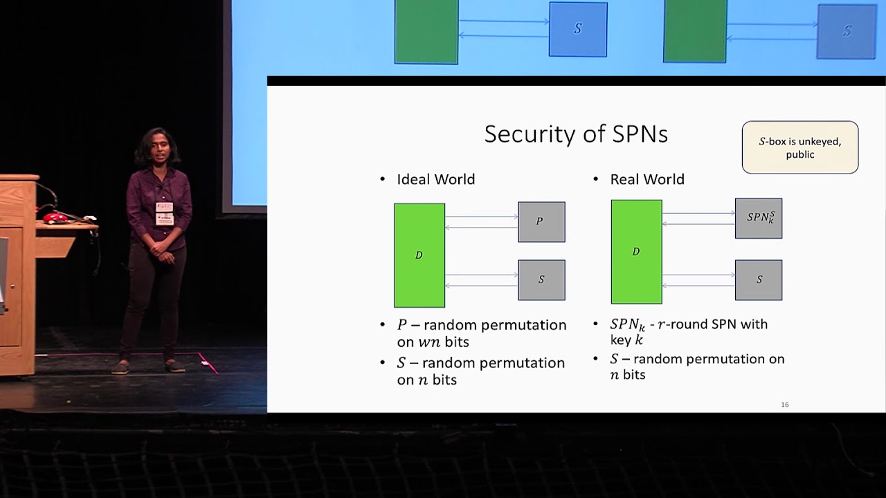 Provable Security Analysis of Tweakable Block Ciphers Using Substitution Permutation Networks