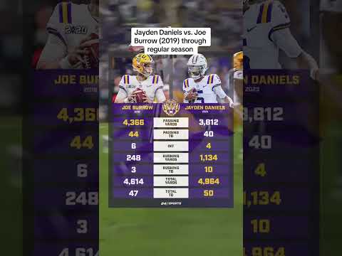 Jayden Daniels' stats through the regular season vs. Joe Burrow's 2019 regular season āļø #shorts