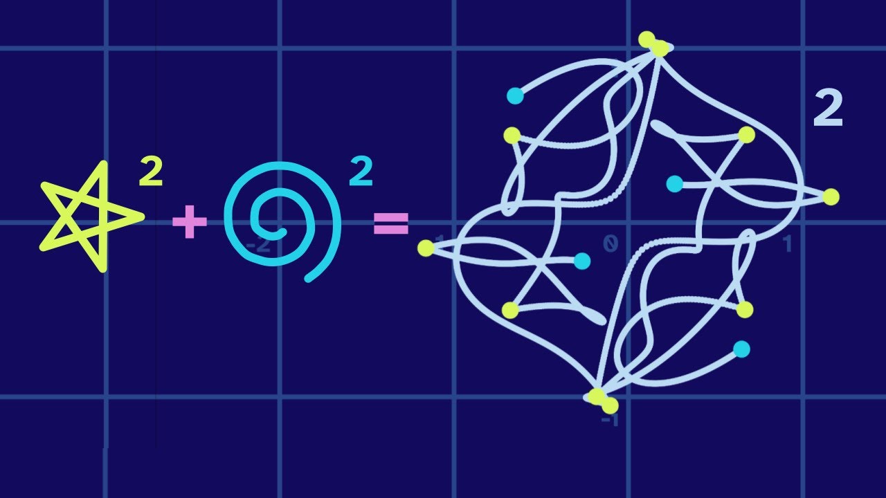 Cursed Pythagorean Theorem: When Triangle Sides Are Shapes! 📐