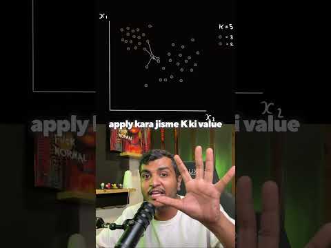 What is KNN | Data Science Interview Question 17.