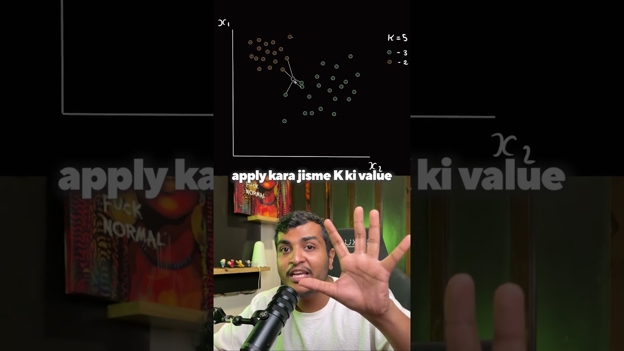 Understanding KNN: A Key Machine Learning Algorithm for Data Science Interviews 🤖