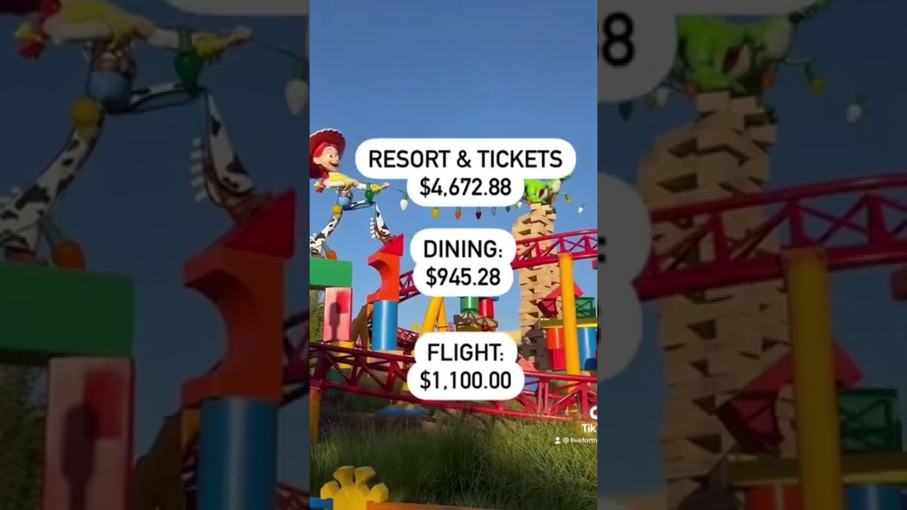 Disney World Vacation Cost for 5 🏰