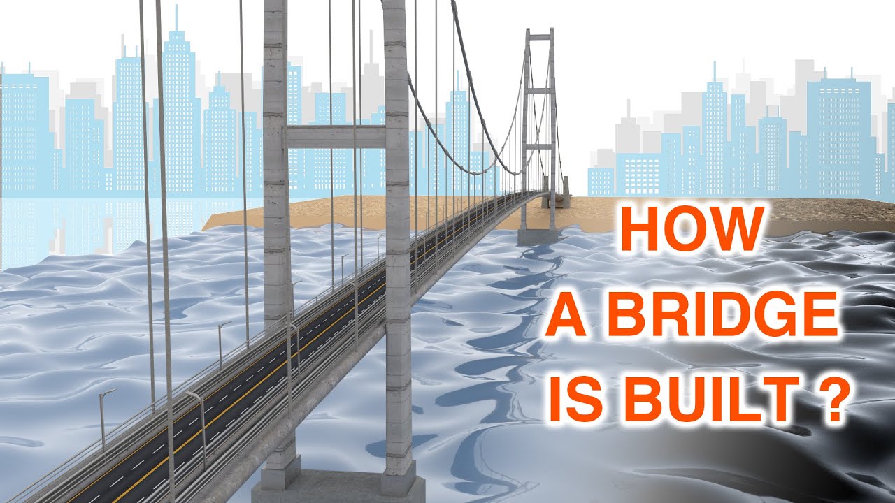 Building a Suspension Bridge Over Deep Water π