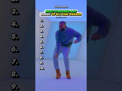 The BEST Hit Rap Songs #drake #kendricklamar #travisscott #eminem