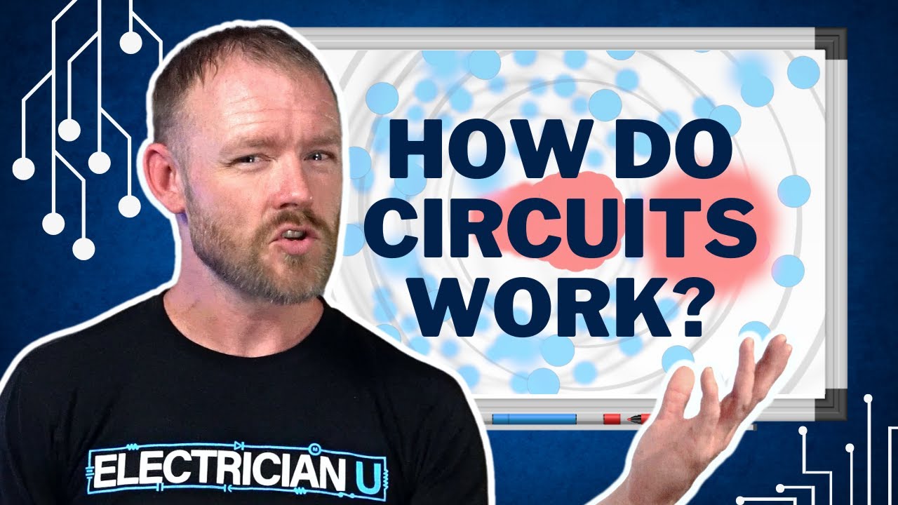 Understanding Circuits: Volts, Amps, Ohm's & Watts ⚡
