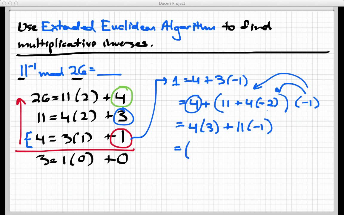 Understanding Multiplicative Inverses Modulo n
