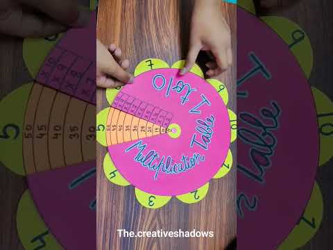 MULTIPLICATION WHEEL 🛞🛞 MATHS PROJECT #youtube #reels #shortsvideo #trending #model #maths #easy