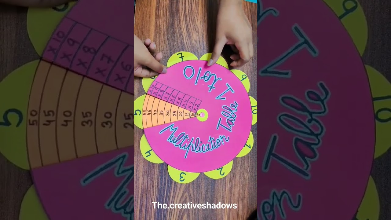 Fun Multiplication Wheel 🛞 - Easy Math Project for Kids!