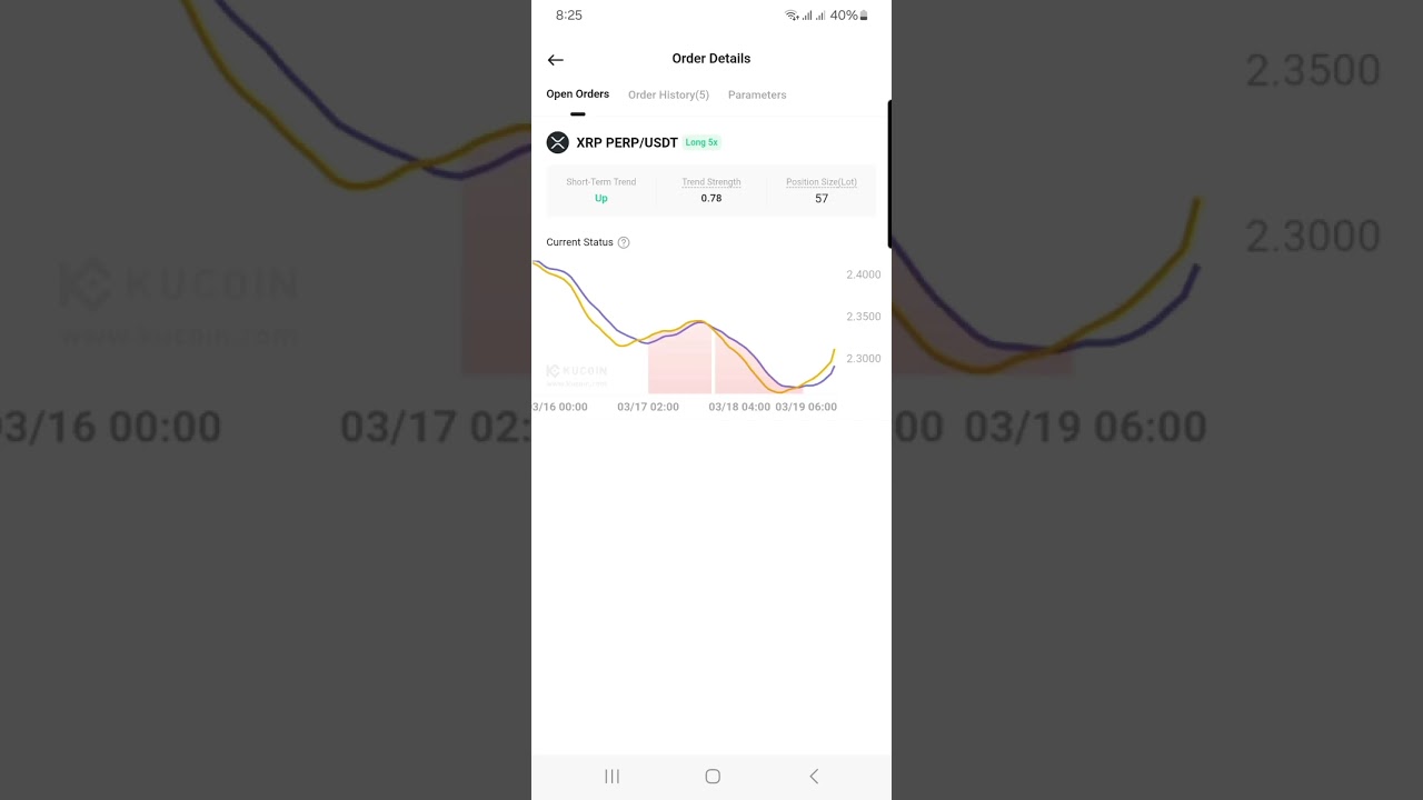 Revolutionize Your Crypto Trading with KuCoin's AI Bot π