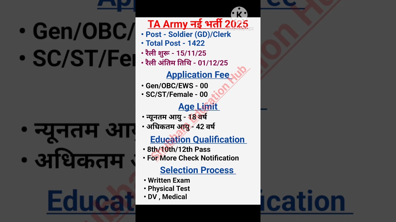 Ta Army Bharti 2025 | Ta Army Recruitment 2025 | Army New Vacancy 2025 |Ta Army Rally Bharti #taarmy