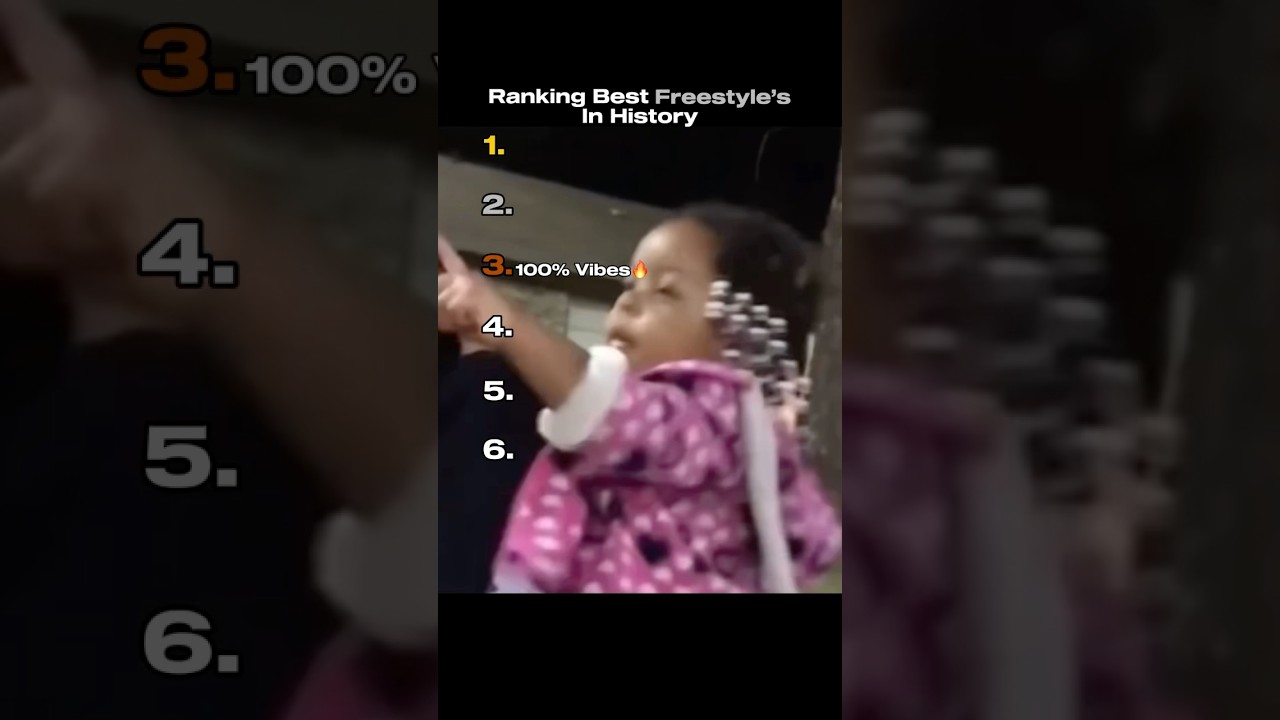 Top Freestyle Raps of All Time 🔥 | Ultimate TikTok Ranking