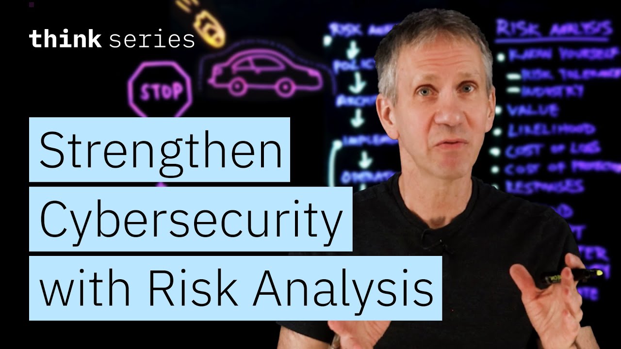 Enhance Cybersecurity with Risk Analysis π