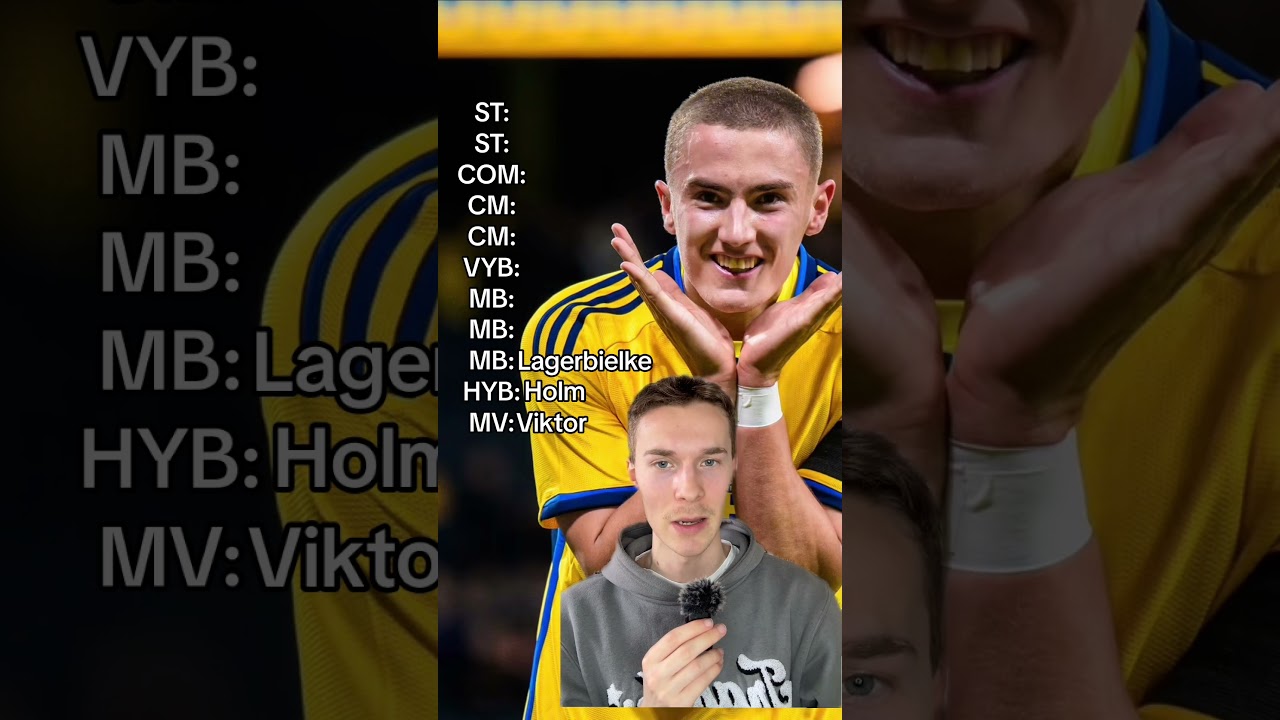 Sveriges Lag i VM 2026 – En Spännande Tävling! 🏆