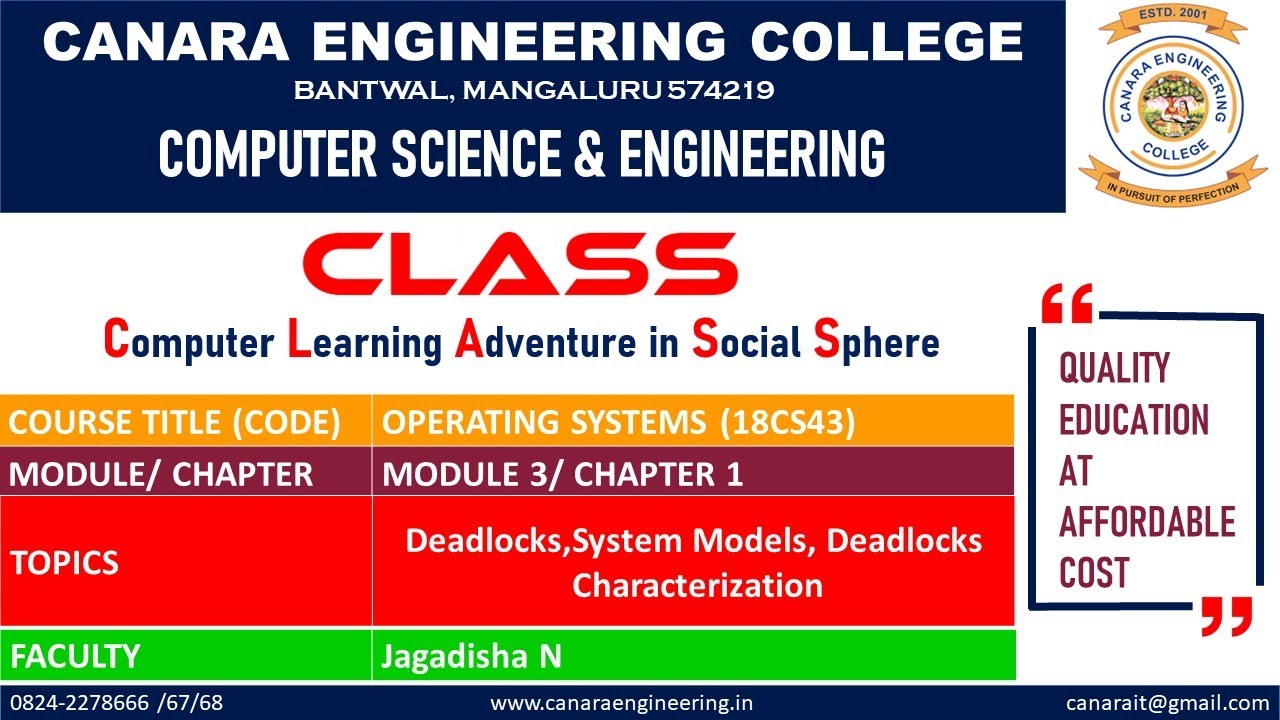 VTU Operating System (18CS43) Deadlock Characterization and Resource-Allocation Graph