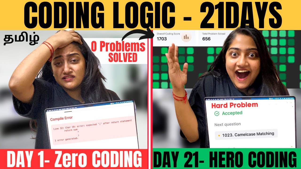 Step-by-Step Guide to Building Logic for Coding Problems