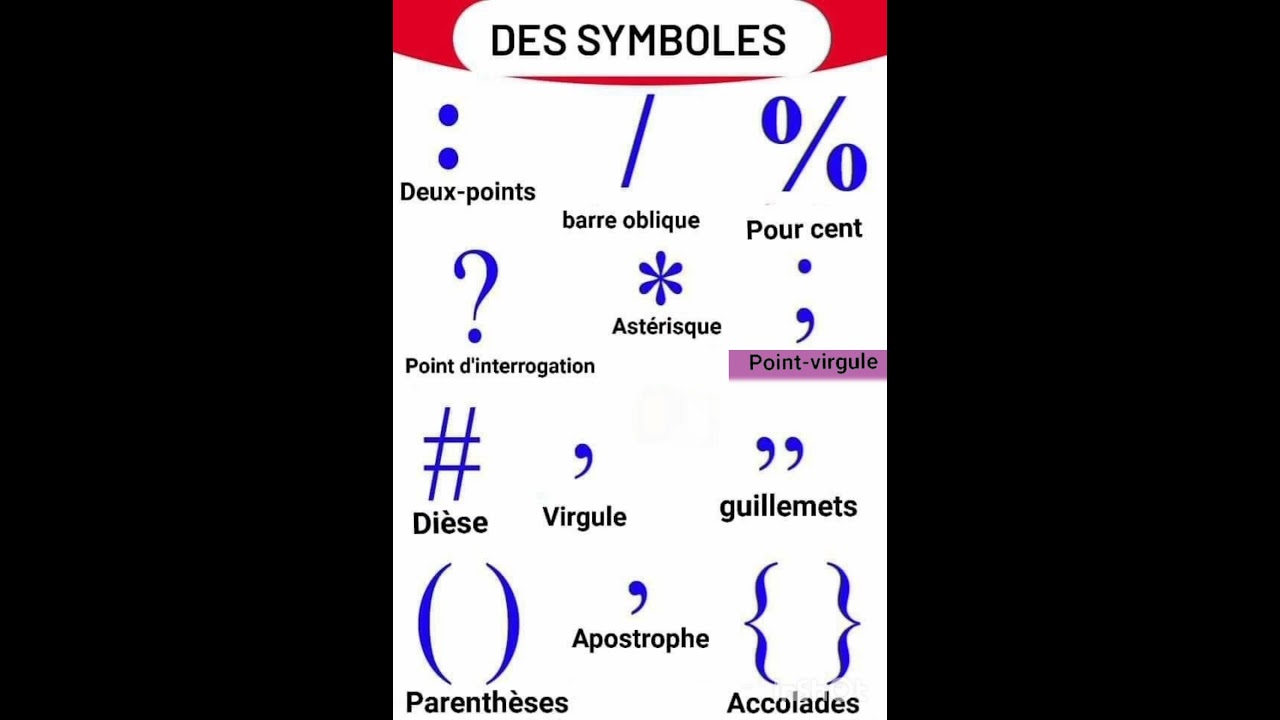 Symboles en français pour débutants 🇫🇷