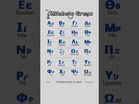 Alfabeto Grego: Conheça Todas as Letras