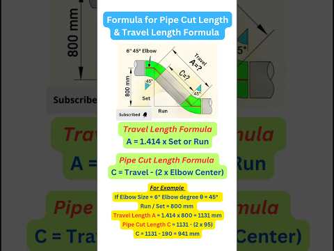Pipe Travel Length and Cut Length ka Formula | Formula for Pipe Cut Length #shorts #piping