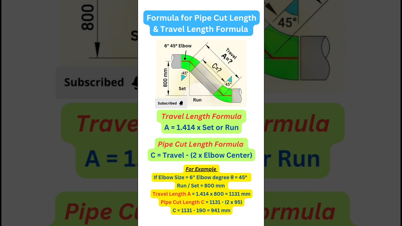 Pipe Travel & Cut Length Formula Explained 📏 | Easy Piping Calculation Guide
