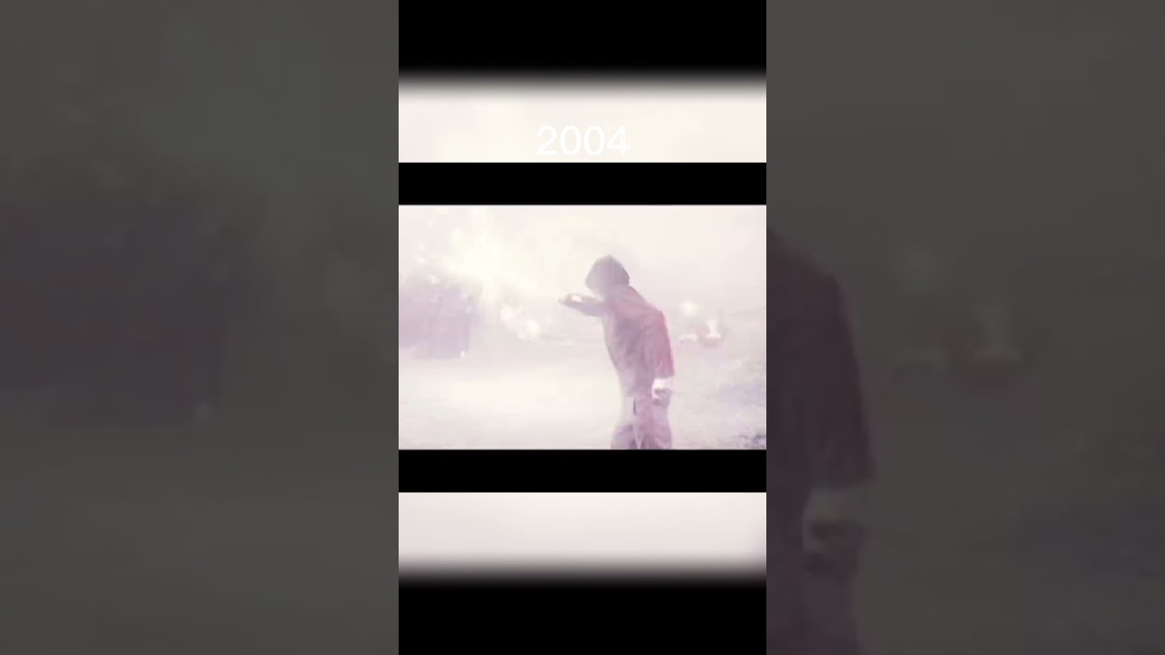 Harry Potter's Journey Through the Wizarding World