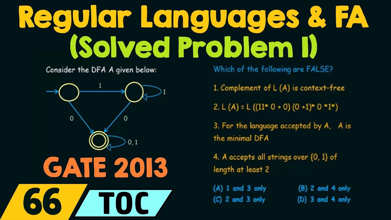 Master Regular Languages & Finite Automata with Solved GATE 2013 Problem 📘