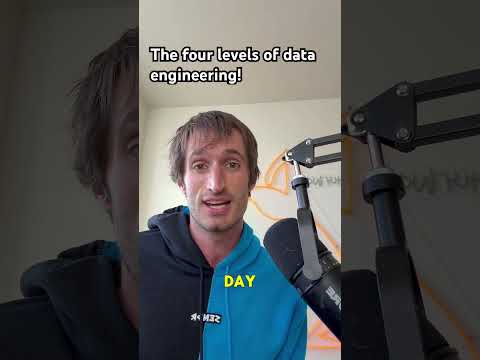 The four levels of data engineering!