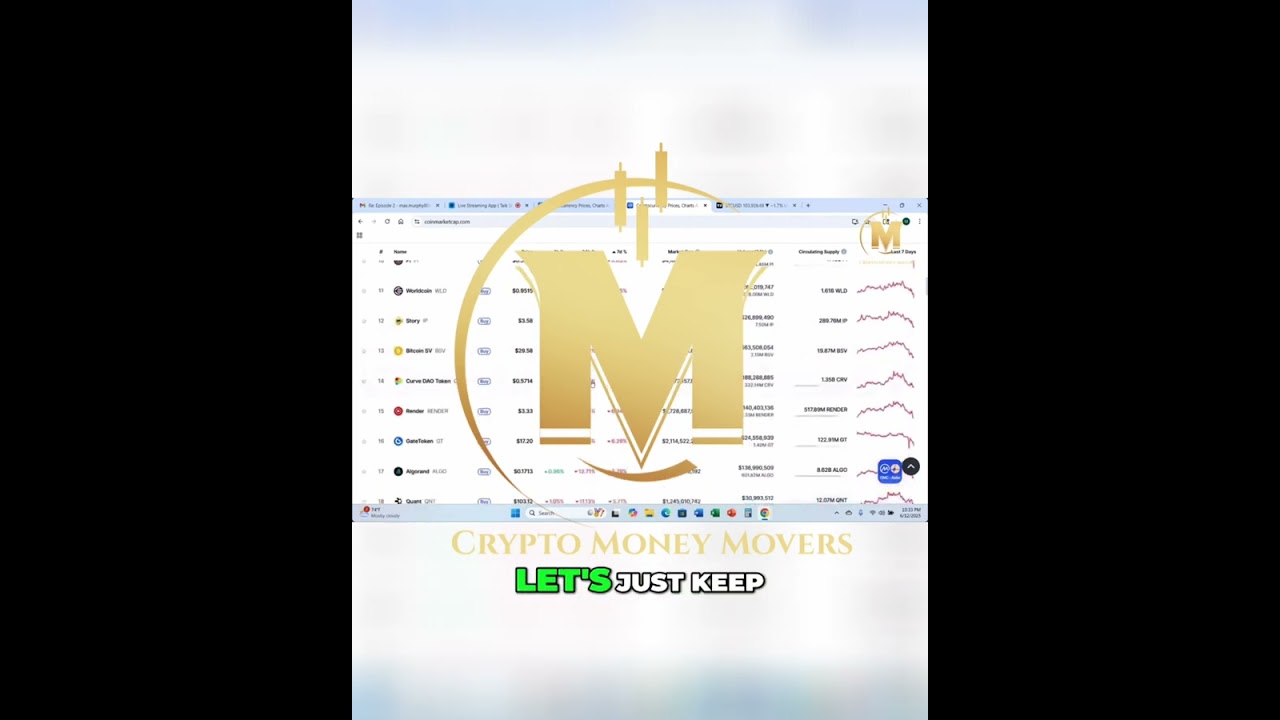 AI Crypto Alert: Massive Discount on Silence & Algorand! π