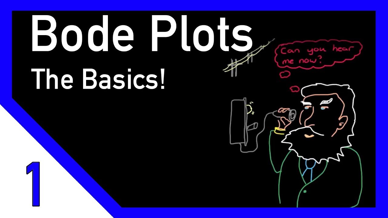 Control System Lectures: Bode Plots & Basics π