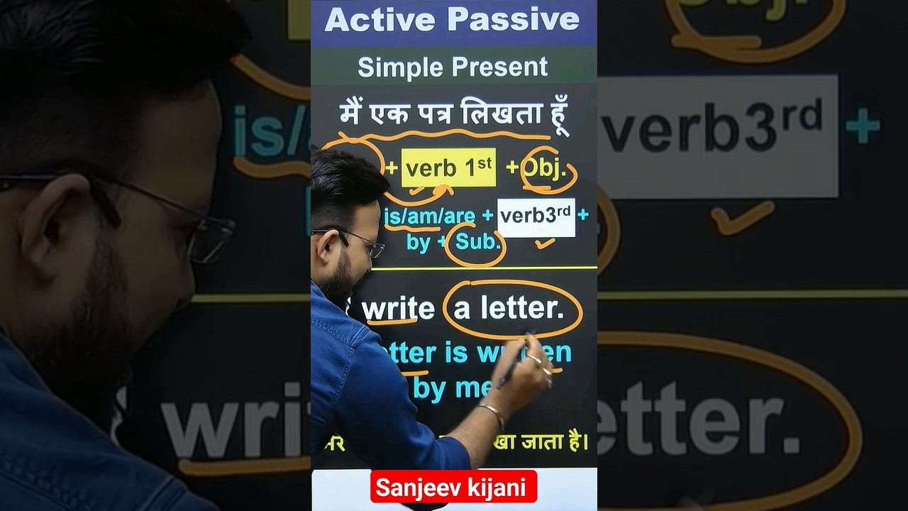 Active & Passive Voice Tricks in English 📚