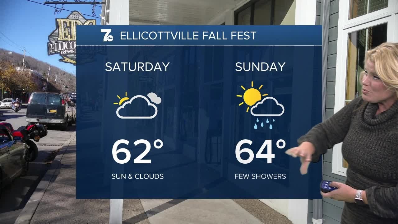 7 Evening Weather Update for October 9 ๐ค๏ธ