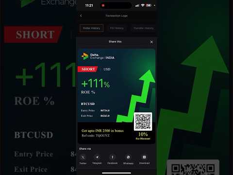 Delta Exchange Crypto पर Tradingकैसे करें? Entry & Exit Rules का पूरा गाइड..#trading #youtubeshorts