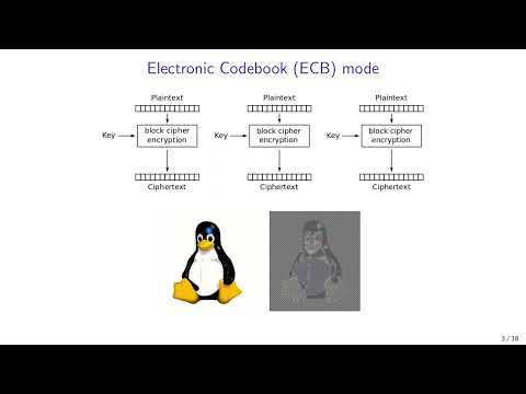 Applied Cryptography: 4. Block ciphers (AES)