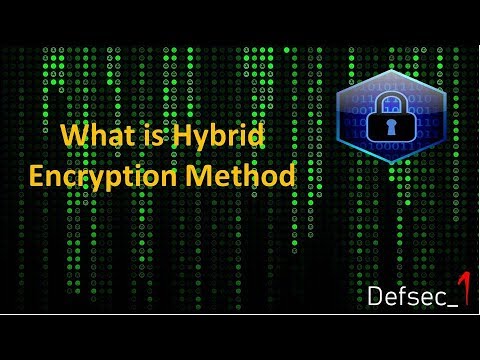 What is Hybrid Encryption Method