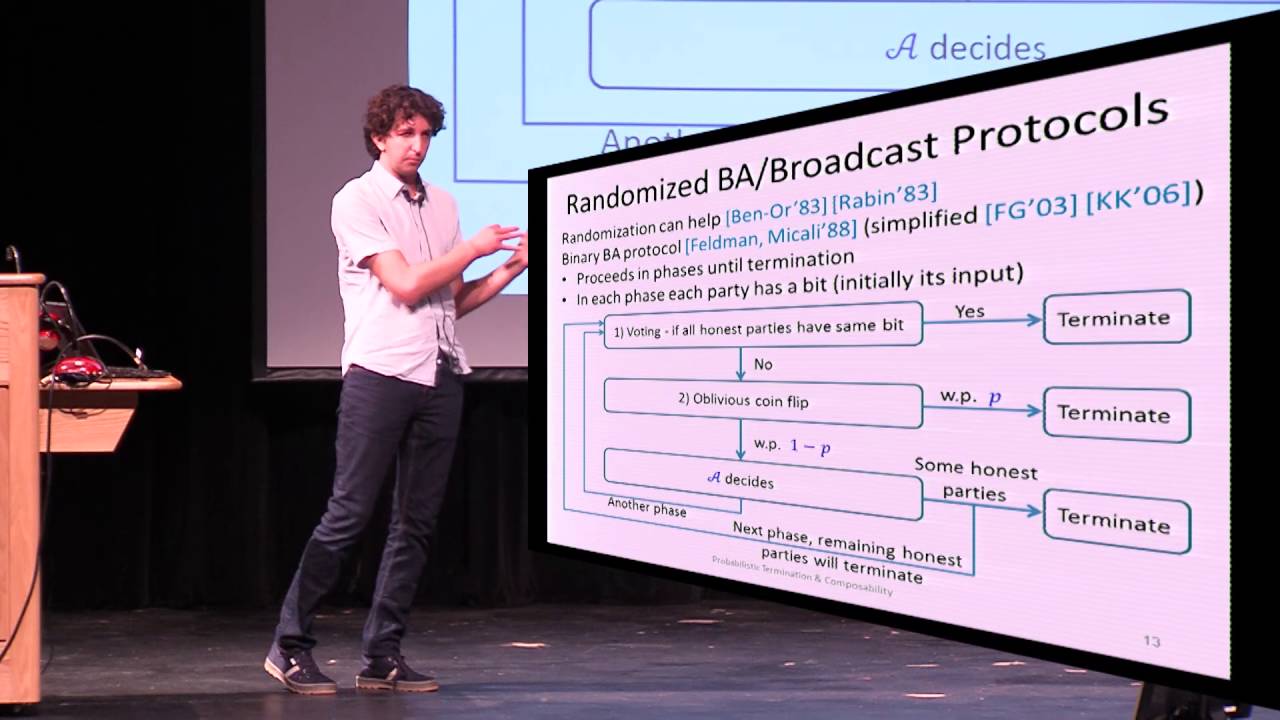 Ensuring Reliable Cryptographic Protocols: Probabilistic Termination & Composability 🔐