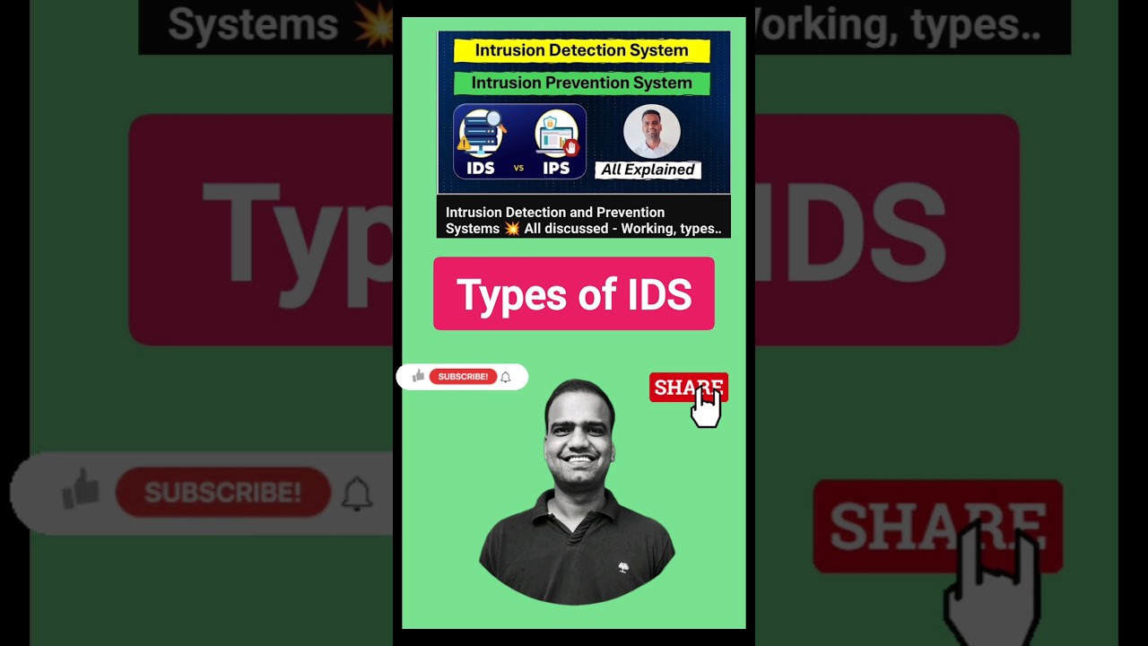 Types of Intrusion Detection Systems (IDS) | Full Video π