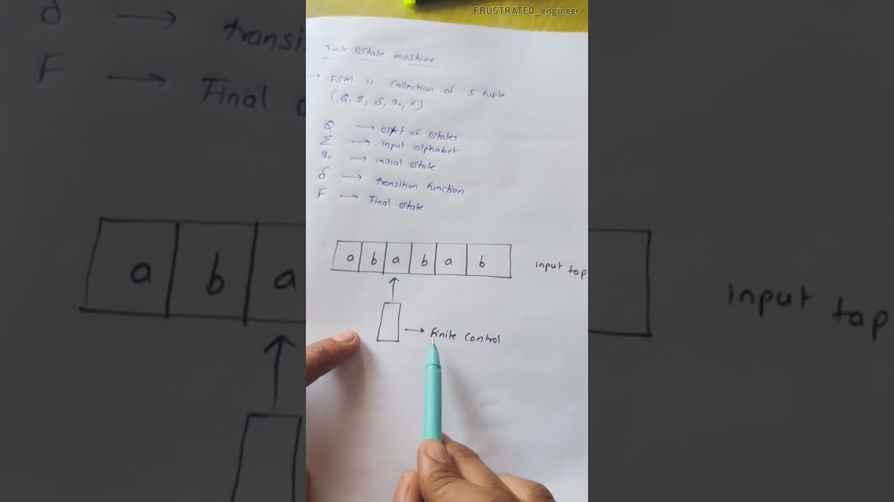 FSM Explained in Hindi | Finite State Machine & Automata