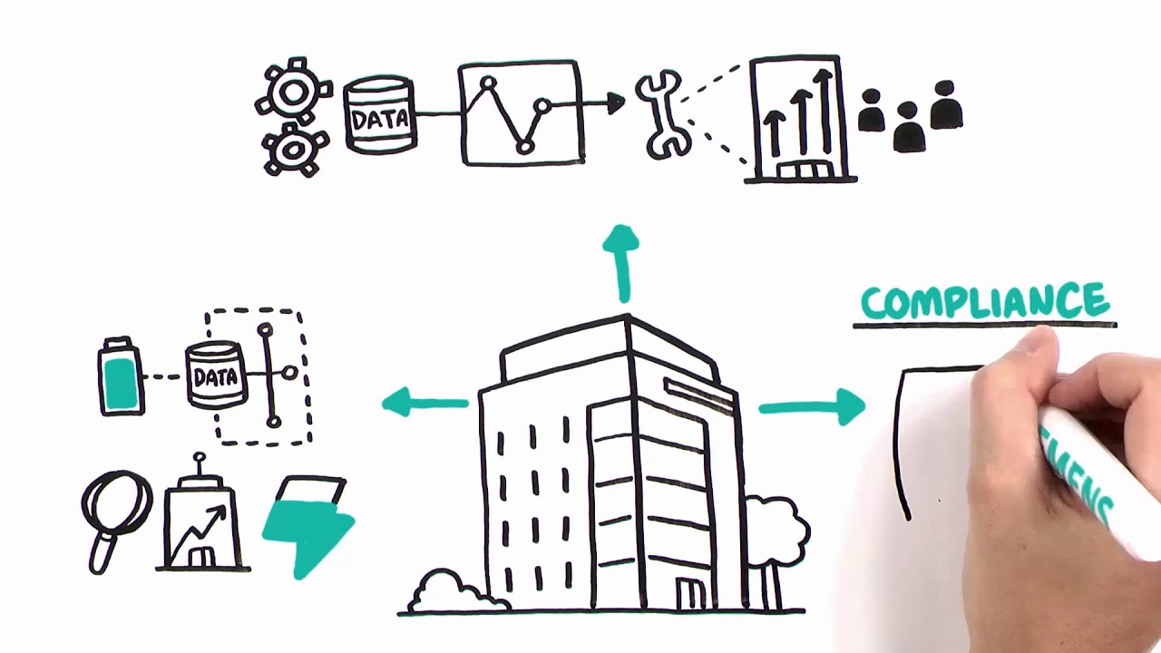 Smart Building Automation: Boost Efficiency & Reduce Costs 🏢