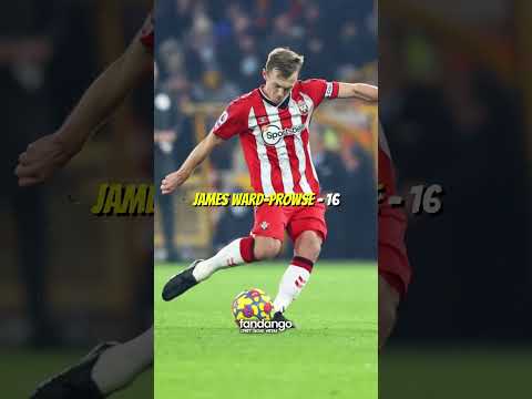 𝗝𝗮𝗺𝗲𝘀 𝗪𝗮𝗿𝗱-𝗣𝗿𝗼𝘄𝘀𝗲 is a free-kick master 🤩